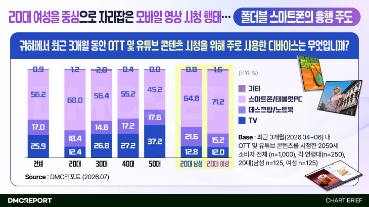 오늘의 인사이트 썸네일